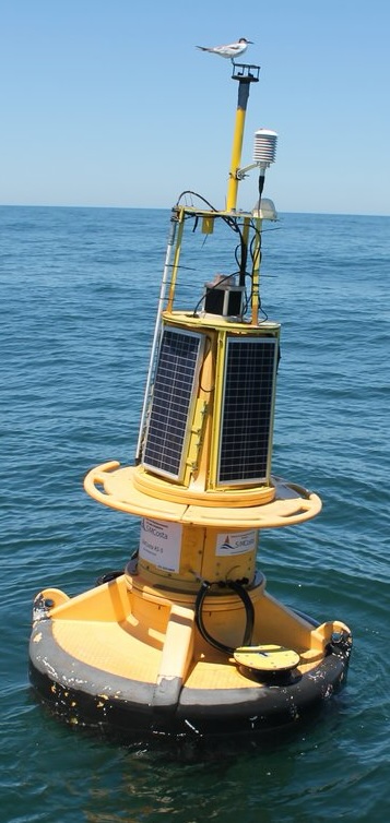 Boia WatchKeeper AXYS